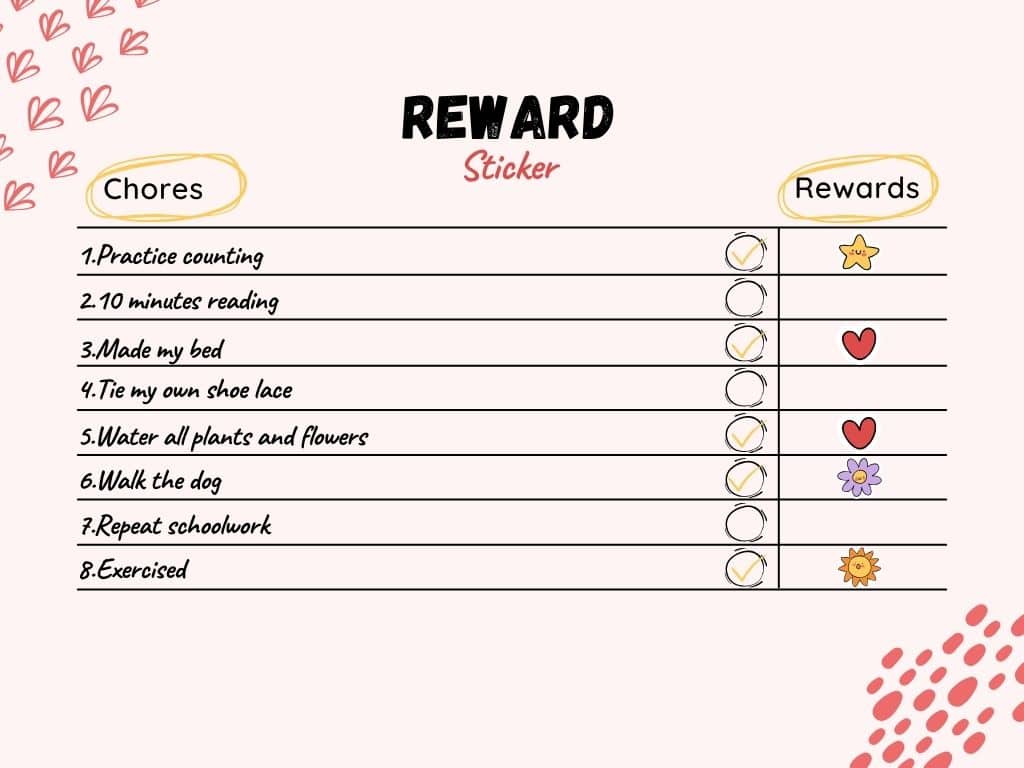 Goal setting activities